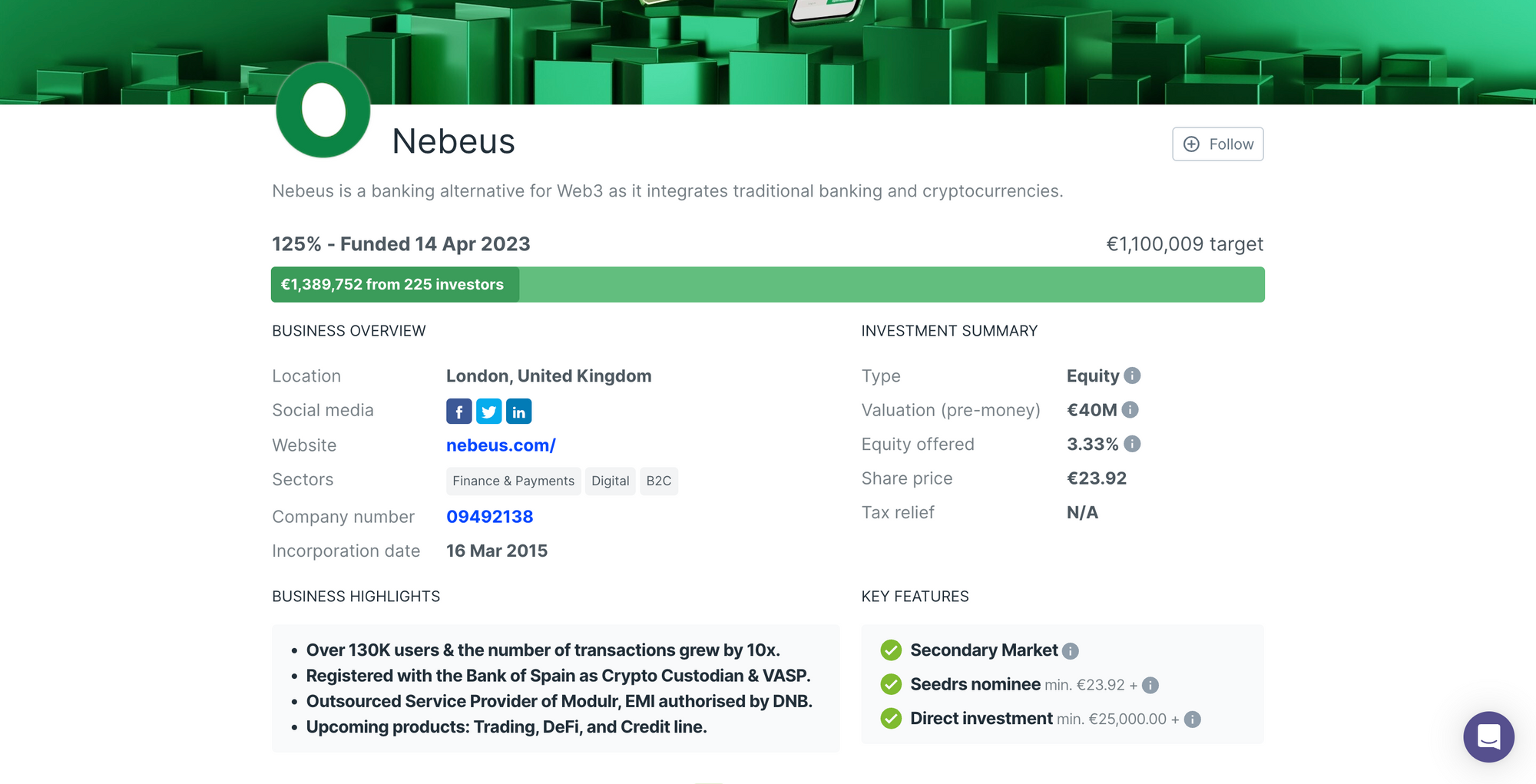 Nebeus 2023 Wrapped: Empowering Finances